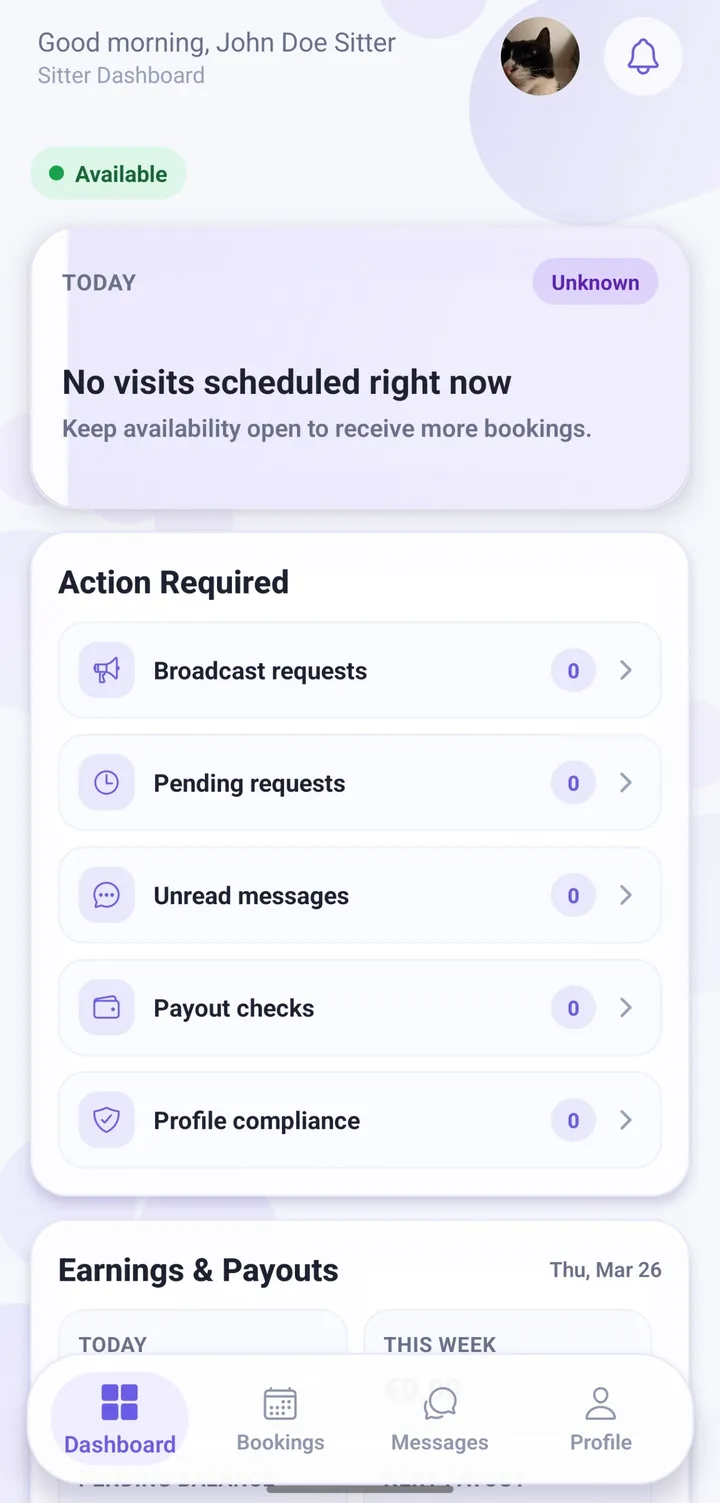 Petsly team permissions (placeholder)